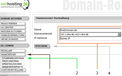 Nameserver (Zone) einrichten